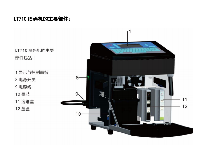 小字符喷码机哪家好